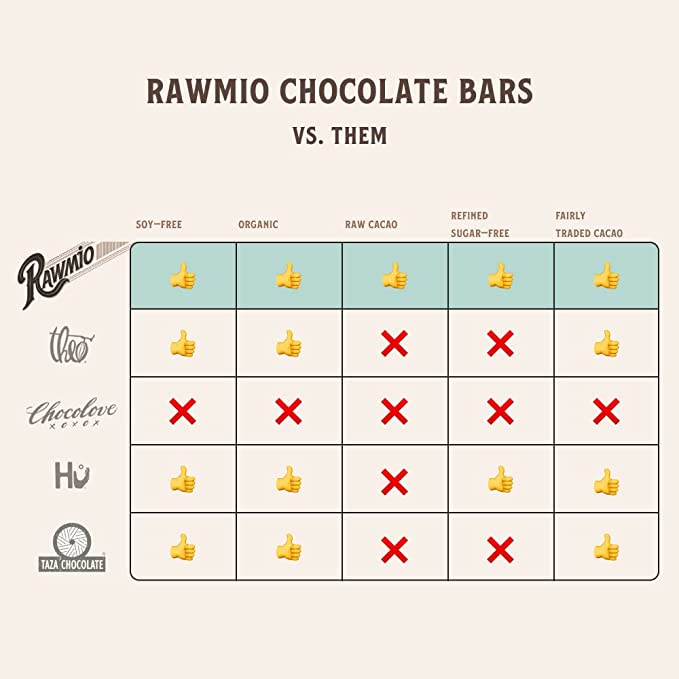 Sprouted Almond & Sea Salt Bark